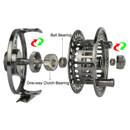 Goture 3/4 5/6 7/8 9/10 WT Fly Fishing Reel CNC Machine Cut Large Arbor Die Casting Aluminum Fly Reel with Bag