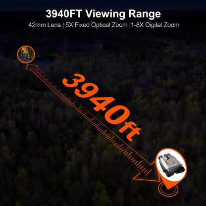 GOYOJO True 4K Night Vision Binoculars 1200m Long Range Night Viewing Goggles Full Color Photo and Video with App Control for Camping