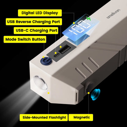 Multifunctional, High-Brightness, Short Led Emergency Light, Compact and Portable, with Multiple Dimming Modes, High-Brightness Illumination + USB Long-Lasting Battery Life, with a Small Flashlight on the Side, Smart Power Di