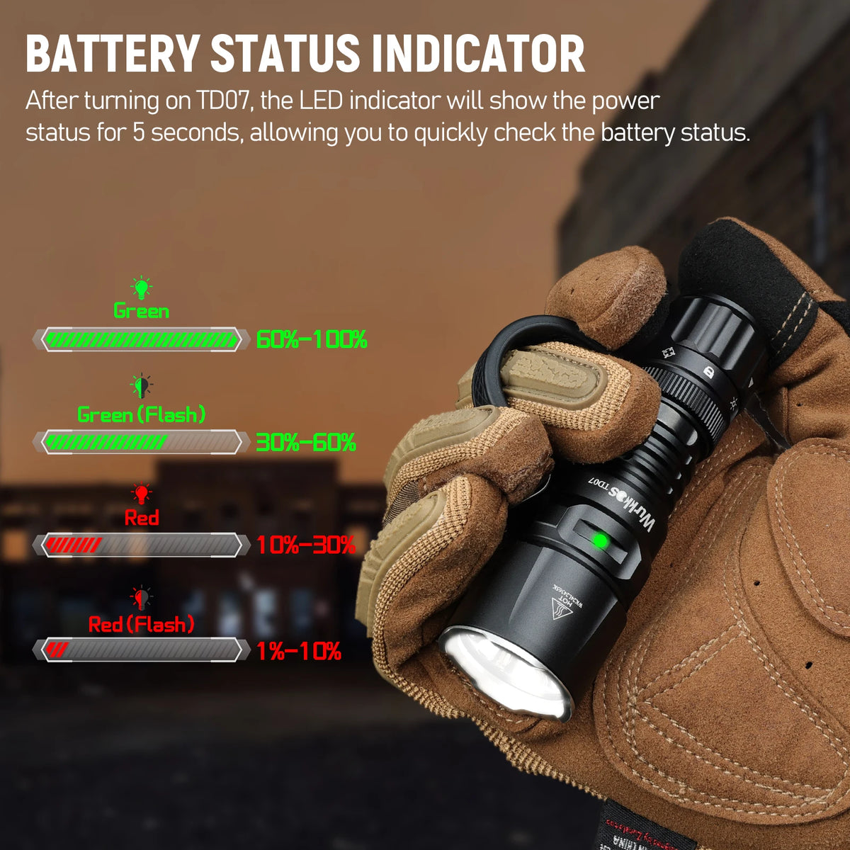 Wurkkos TD07 Tactical Flashlight 1300 Lumens 479m Beam Distance 18350 Battery Dual Switch Ring Grip Police/Everyday Use