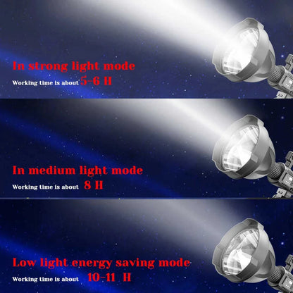 Portable Powerful LED Flashlight Mountable Bracket Handheld Searchlight USB Rechargeable Spotlight Waterproof Torch Light