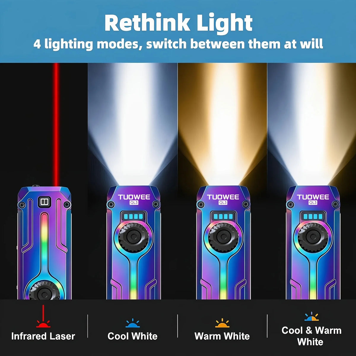 TUOWEE 7-in-1 1800LM Tactical Flashlight, Type-C Rechargeable EDC Light with 395 NM UV Light, Laser, RGB Light, Magnetic Base & Stepless Dimming for Outdoor Use