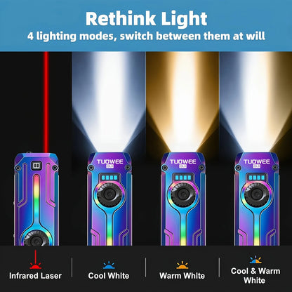 TUOWEE 7-in-1 1800LM Tactical Flashlight, Type-C Rechargeable EDC Light with 395 NM UV Light, Laser, RGB Light, Magnetic Base & Stepless Dimming for Outdoor Use