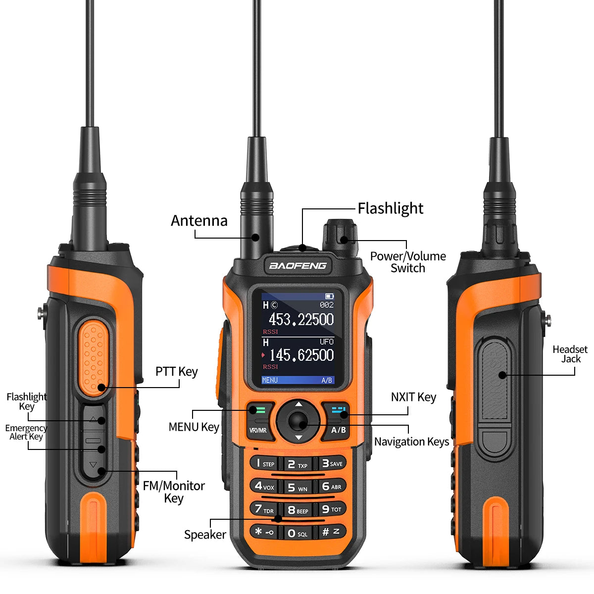 Baofeng UV-21 Pro V2 Long-Range Walkie Talkie – VHF/UHF Two-Way Radio with Air Band Reception, Wireless Frequency Copy & USB-C Charging
