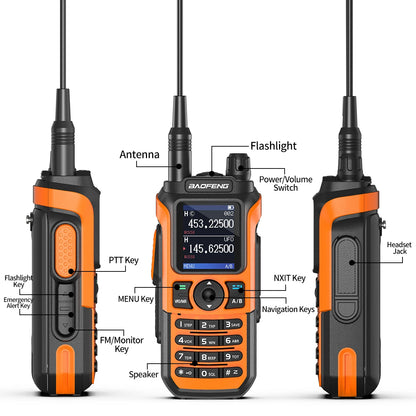 Baofeng UV-21 Pro V2 Long-Range Walkie Talkie – VHF/UHF Two-Way Radio with Air Band Reception, Wireless Frequency Copy & USB-C Charging