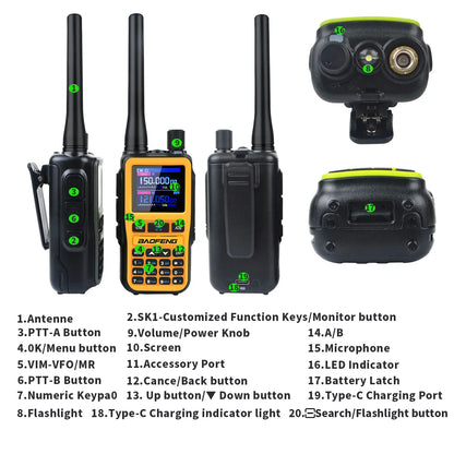 Baofeng UV-5R Mini Dual-Band Walkie Talkies – 2-Pack, 5W, Dual PTT, VOX, FM & Air Band RX, Type-C Charging