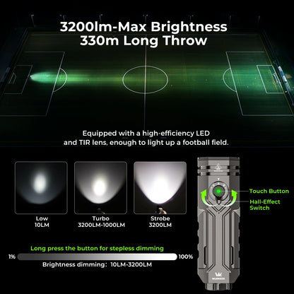 Wurkkos HD02 LED Torch 3200 Lumen Folding Rechargeable Magnetic Flashlight for Camping Emergency Use and Car Repair