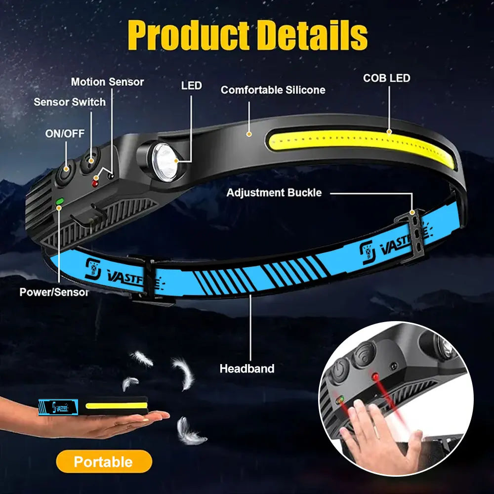 2pcs 1000mAh usb rechargeable head flashlight super bright led with motion sensor for camping running fishing