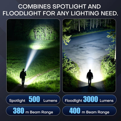 IPX4 Waterproof 3000LM Zoomable Rechargeable Flashlight with USB-C Charging, Dual-Light Design, RGB Lighting, Multiple Modes, and EDC Torch Function for Camping, Outdoor Use & Emergencies.
