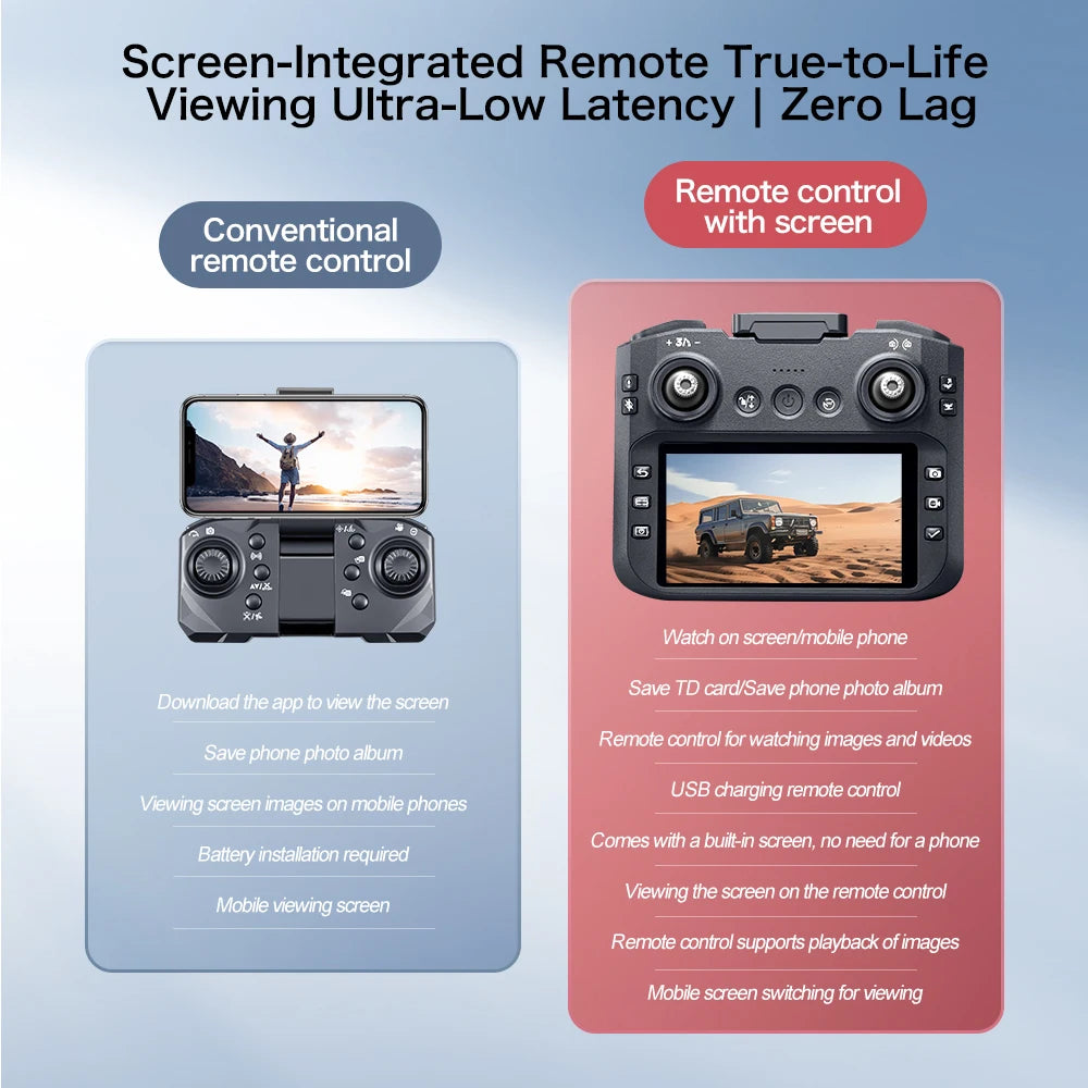 GT8 Drone 8K HD Professional Dual Cameras WiFi Optical Flow Positioning Brushless UAV With Screen Obstacle Avoidance RC Drone To