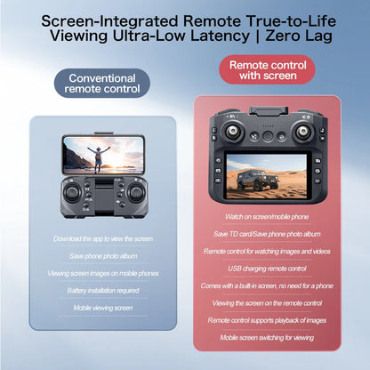 GT8 Drone 8K HD Professional Dual Cameras WiFi Optical Flow Positioning Brushless UAV With Screen Obstacle Avoidance RC Drone To