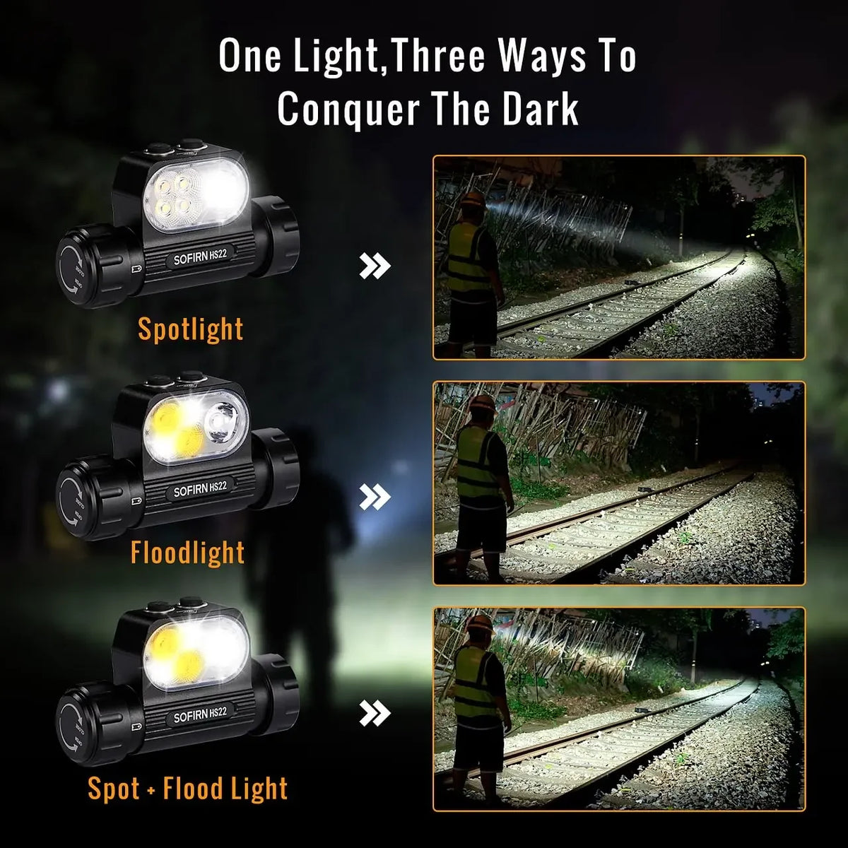 SOFIRN HS22 Headlight 2500lm Stepless Color Temperature Adjustment Ultra-Bright Headlamp 6000K Light with 2700K Warm Torch