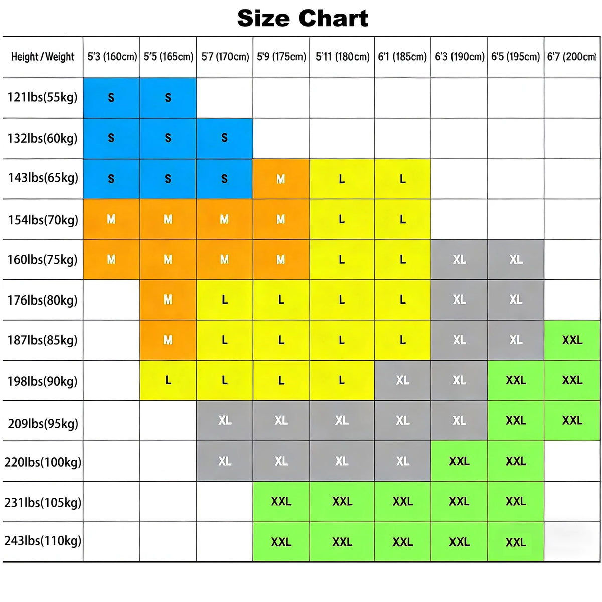Wear Resistant Fishing Waders for Men and Women Wading Pants with Neoprene Stocking Foot Fishing Waist Waders Pants with Pockets