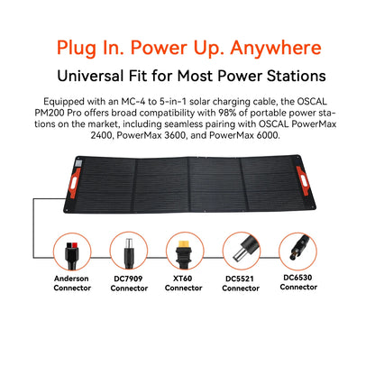 OSCAL 200W Portable Foldable Solar Panel Charger, 23% High Efficiency Monocrystalline ETFE, IP67 Waterproof Adjustable Kickstand, for Power Station RV Camping Home Emergency