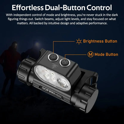 SOFIRN HS22 Headlight 2500lm Stepless Color Temperature Adjustment Ultra-Bright Headlamp 6000K Light with 2700K Warm Torch