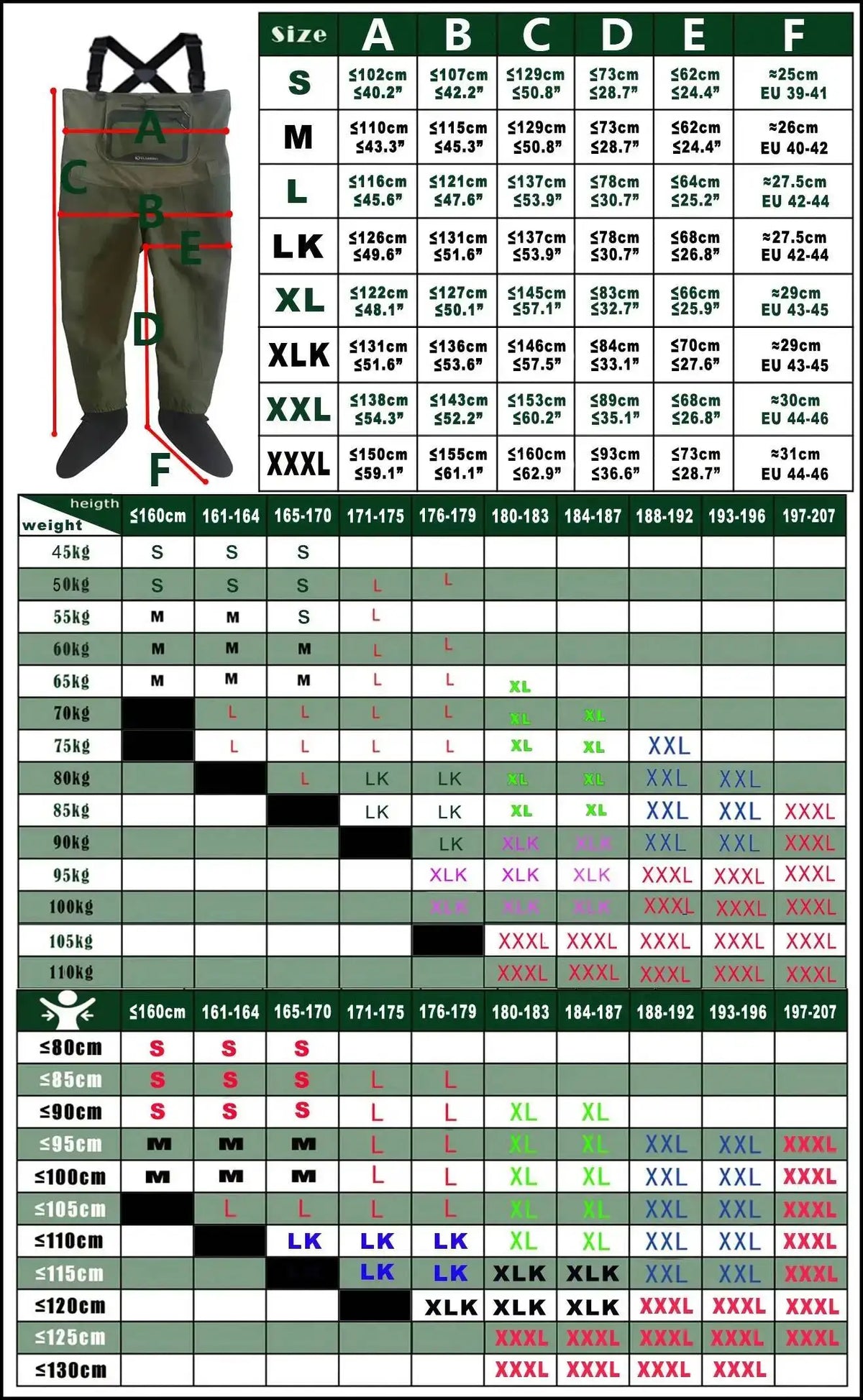 5 Layer Breathable Waterproof Fly Fishing Chest-High Waders Stockingfoot High Pant Wader Durable Duck Hunting Wading Pants
