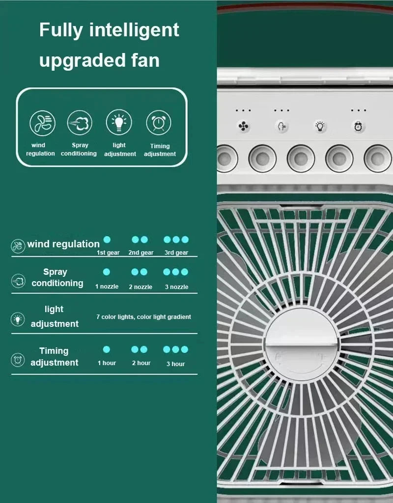 3-in-1 Portable Mini Air Cooler Fan with Humidifier & LED Night Light – Adjustable Personal Air Conditioner for Home, Office and Tents