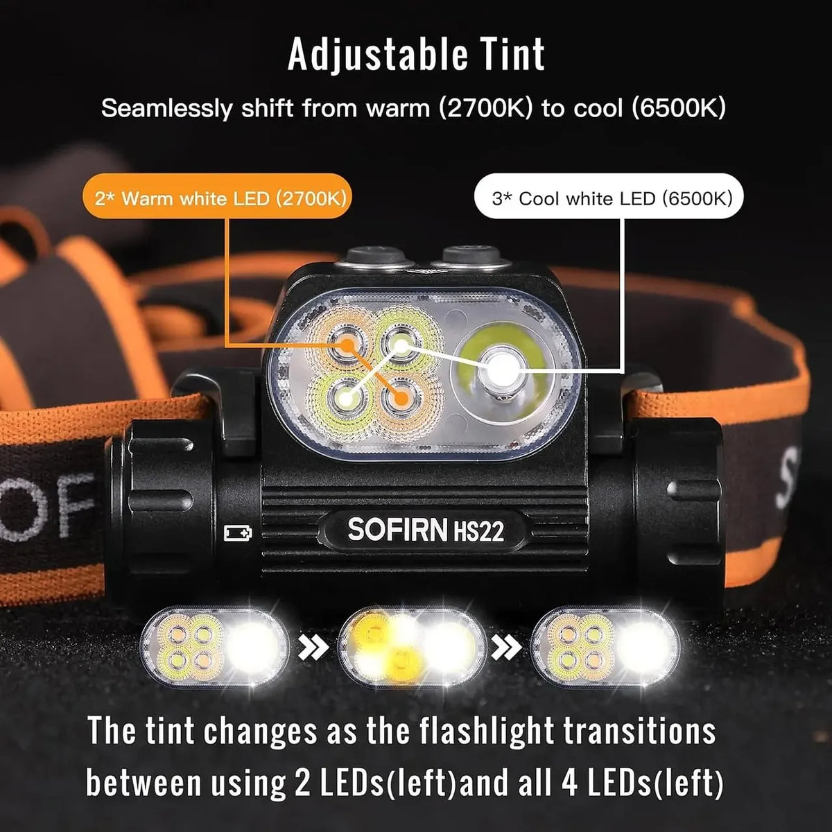 SOFIRN HS22 Headlight 2500lm Stepless Color Temperature Adjustment Ultra-Bright Headlamp 6000K Light with 2700K Warm Torch