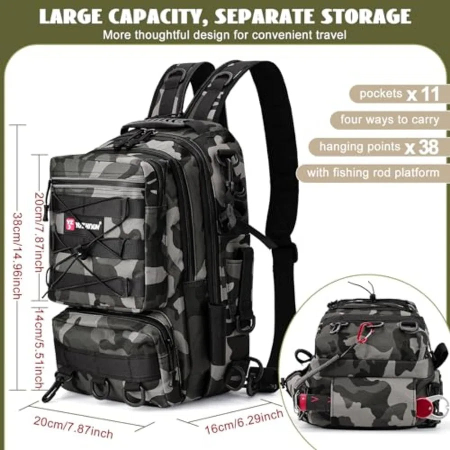 Fishing Backpack With Rod Holder, Fishing Tackle Storage Bags Fishing Tackle Box Backpack Fishing Tackle Bag