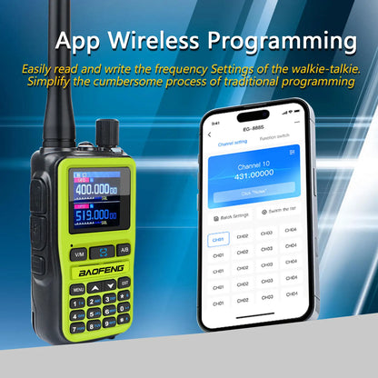 Baofeng UV-5R Mini Dual-Band Walkie Talkies – 2-Pack, 5W, Dual PTT, VOX, FM & Air Band RX, Type-C Charging