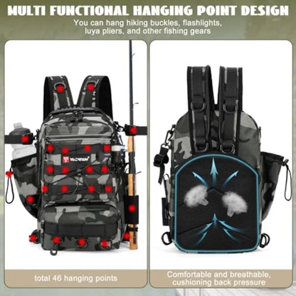 Fishing Backpack With Rod Holder, Fishing Tackle Storage Bags Fishing Tackle Box Backpack Fishing Tackle Bag