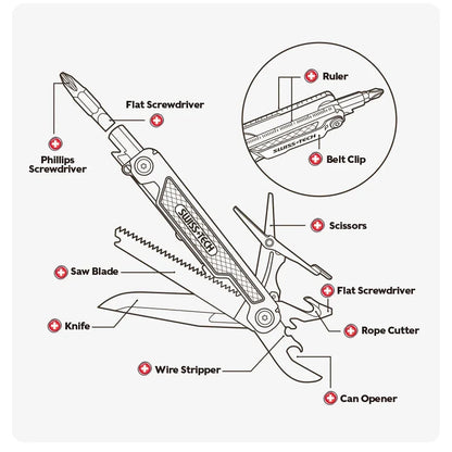 SWISS TECH 11 in 1 Mini Multitool Knife Folding EDC Outdoor Camping Survival Tools Scissors Screwdriver Multi Tool with Clip