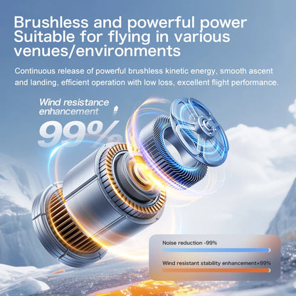 GT8 Drone 8K HD Professional Dual Cameras WiFi Optical Flow Positioning Brushless UAV With Screen Obstacle Avoidance RC Drone To