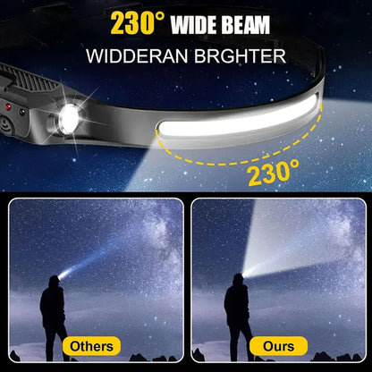 2pcs 1000mAh usb rechargeable head flashlight super bright led with motion sensor for camping running fishing