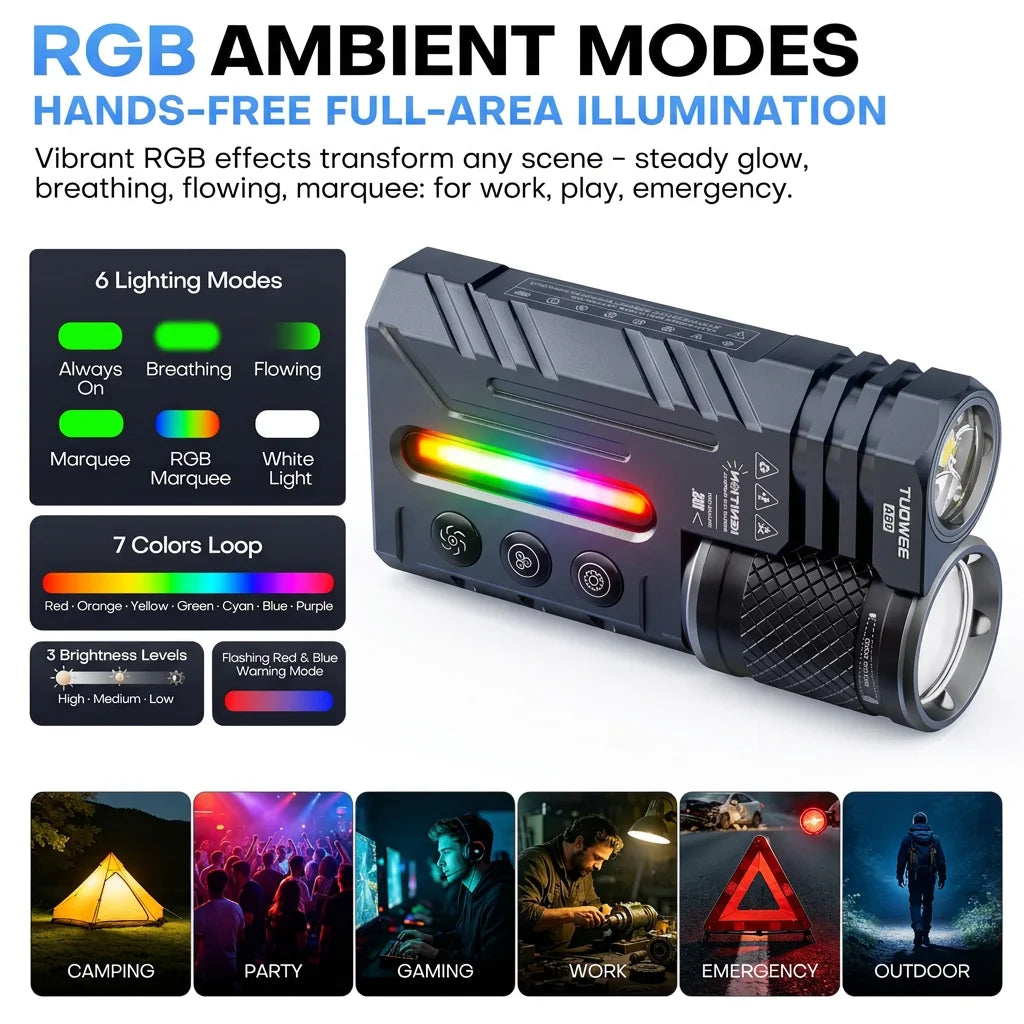 IPX4 Waterproof 3000LM Zoomable Rechargeable Flashlight with USB-C Charging, Dual-Light Design, RGB Lighting, Multiple Modes, and EDC Torch Function for Camping, Outdoor Use & Emergencies.