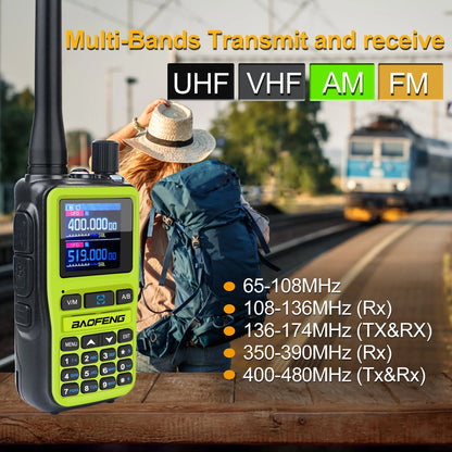 Baofeng UV-5R Mini Dual-Band Walkie Talkies – 2-Pack, 5W, Dual PTT, VOX, FM & Air Band RX, Type-C Charging