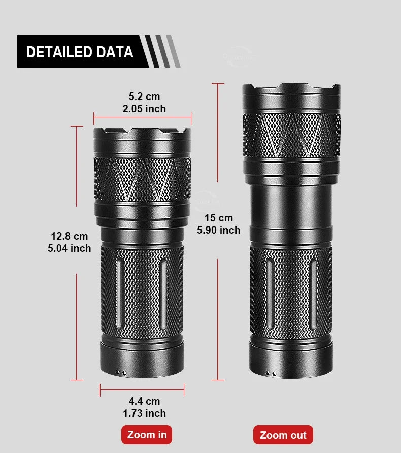 2026 NEW LED Handheld Flashlight Ultra-Bright 780000000LM 15000mAh USB Rechargeable High Strong Power Led Tactical Lantern