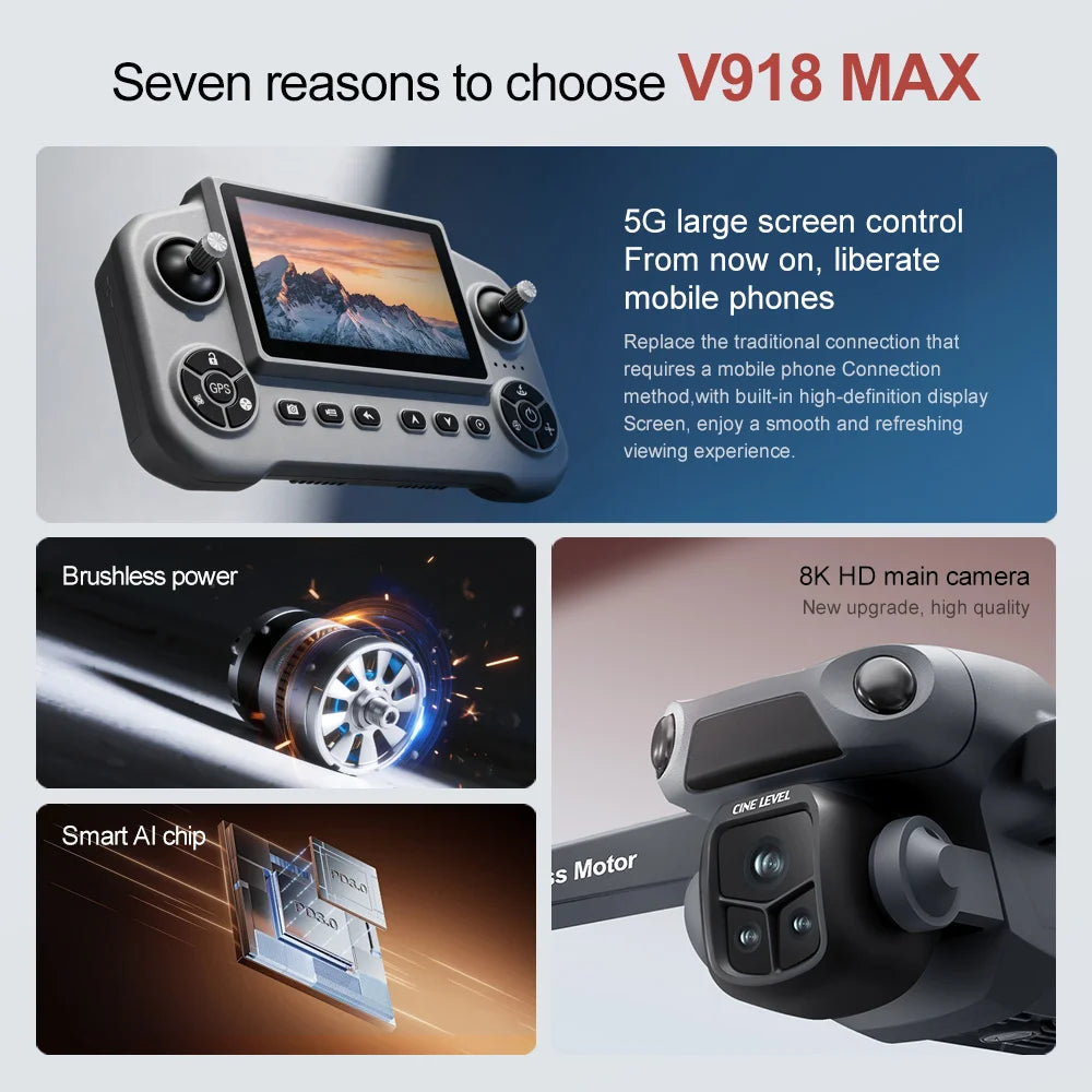 Original V918 3S GPS Drone 8K Professional Camera Aerial FPV Brush power Laser Obstacle with Large Screen RC Folding 2026
