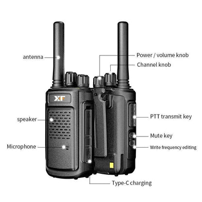 XF-888S 8W UHF Two-Way Radio – 5200mAh Rechargeable Walkie Talkie, 16 Channels, 400–470MHz, Baofeng Compatible