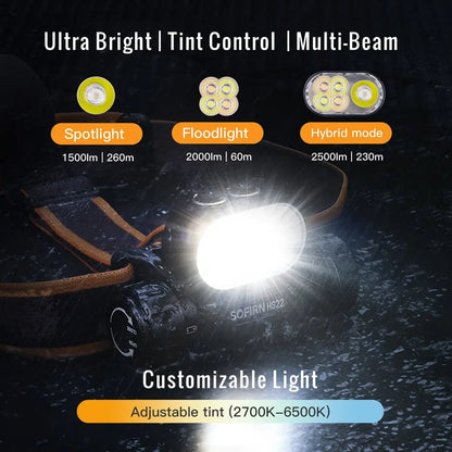 SOFIRN HS22 Headlight 2500lm Stepless Color Temperature Adjustment Ultra-Bright Headlamp 6000K Light with 2700K Warm Torch