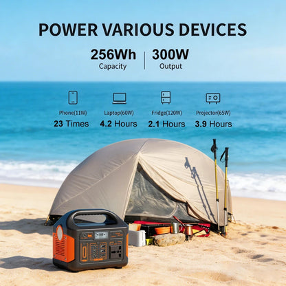 Gaiaray Portable Power Station – 460.8Wh LiFePO4 Battery, 500W/300W, 110V Solar Generator for Camping, Travel & Emergency Backup