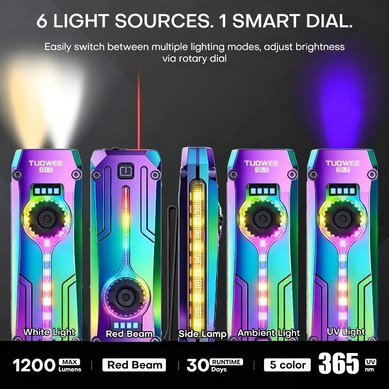 TUOWEE 7-in-1 1800LM Tactical Flashlight, Type-C Rechargeable EDC Light with 395 NM UV Light, Laser, RGB Light, Magnetic Base & Stepless Dimming for Outdoor Use